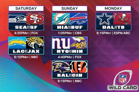 nfc wild card games 2021|nfl wild card game schedule.